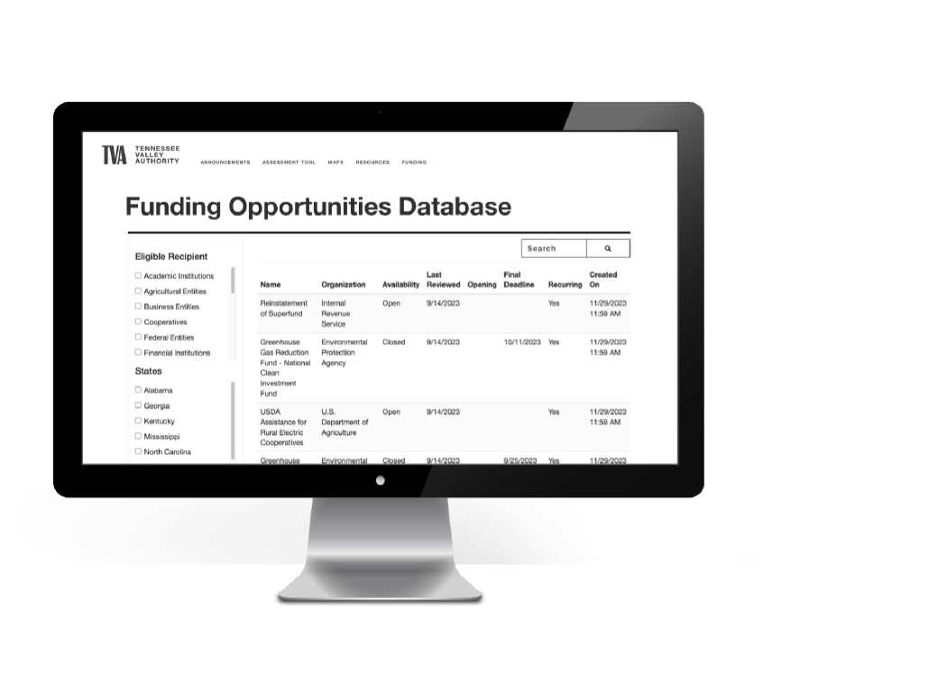 Funding Opportunities